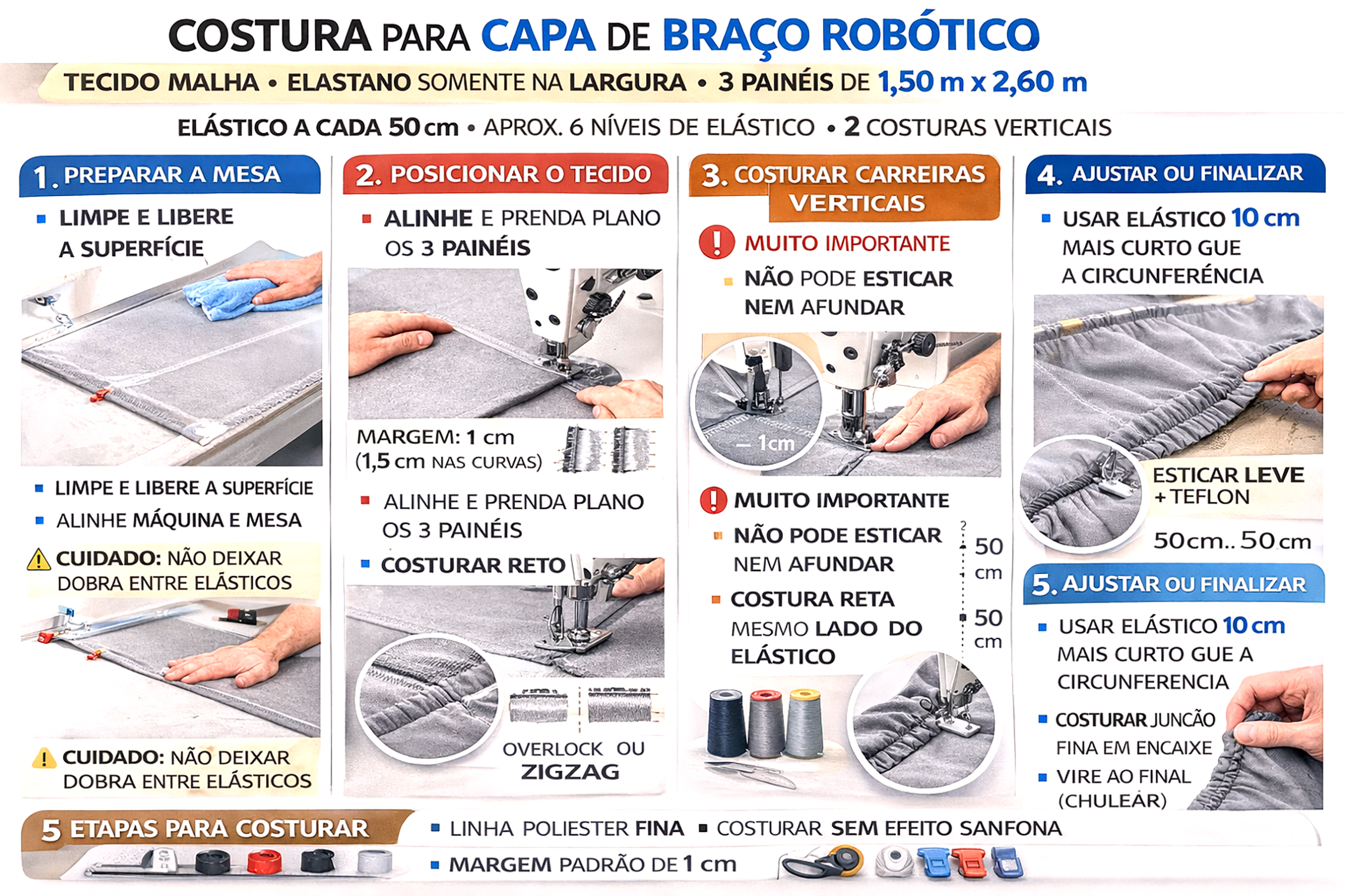 Equipment Cover 2